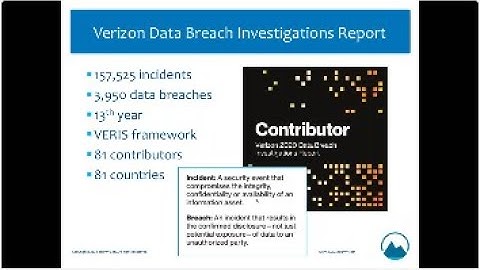 Top Takeaways from the Verizon Data Breach Investigations Report