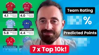 7 x Top 10k! 💯 | Will's FPL Team Reveal | Fantasy Premier League 2024/25