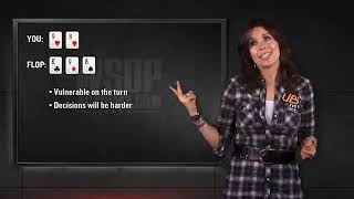 Poker Academy Chapter 4   Lesson 10   Flopping Bottom Two Pair