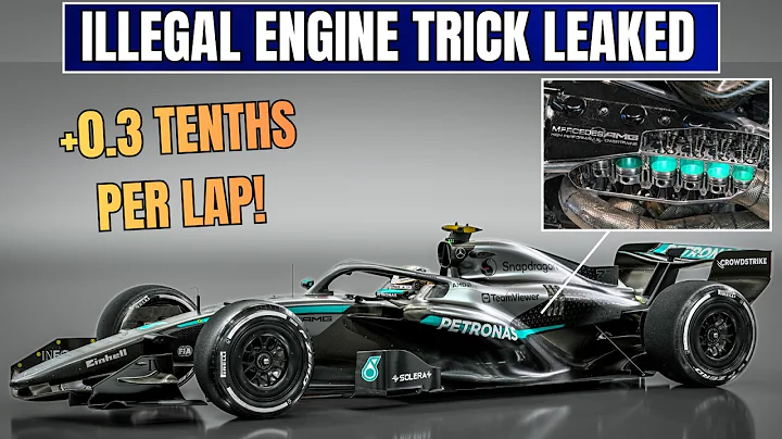 F1 2026 - Compression Ratio Engine Trick - EXPLAINED