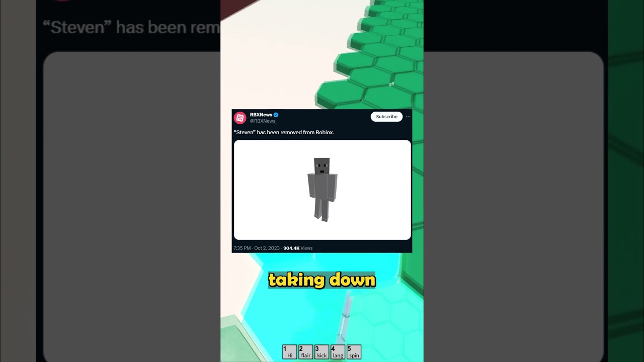 Roblox DELETED This Item... (Steven Package)