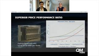 Hybrid Quantum Quantum As A Service