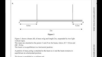 Mechanics M1 May/June 2023 Question 4 IAL Pearson Edexcel WME01/01| Equilibrium, Moments