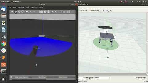 Obstacle avoidance with ROS navigation stack.