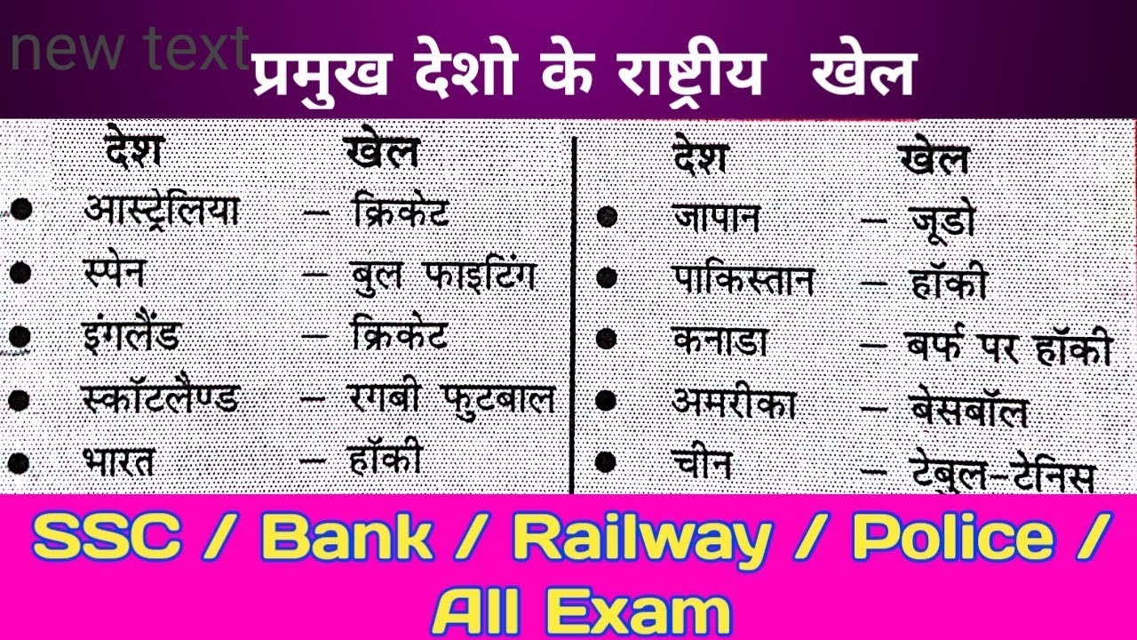 प्रमुख देशो के राष्ट्रीय  खेल // SSC / Cgl / GD/ Bank /Railway / Police / All Exam
