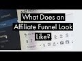 What Does an Affiliate Funnel Look Like?