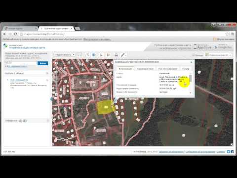 Зоны с особыми условиями использования территории (ЗОУИТ)