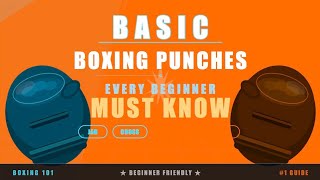 “Boxing basic punches every beginner must to know”, “How to start boxing”.