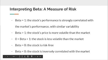 [Project 2-min intro] Bayesian analysis of portfolio betas