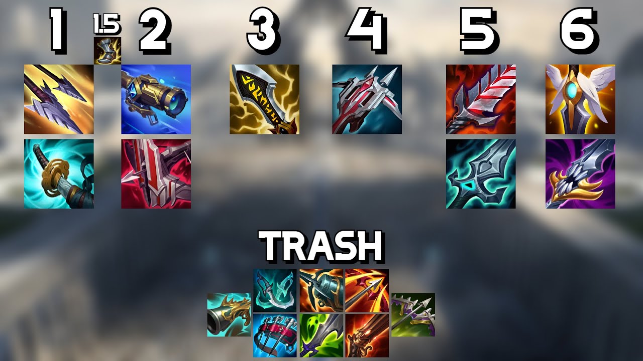 Когда покупать каждый предмет у Джинкс? (руководство)