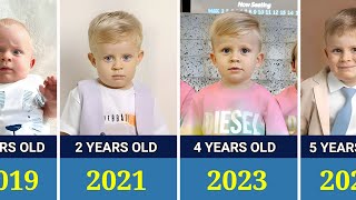 Oliver Show - Transformation From 0 To 5 Years Old2020 - 2025