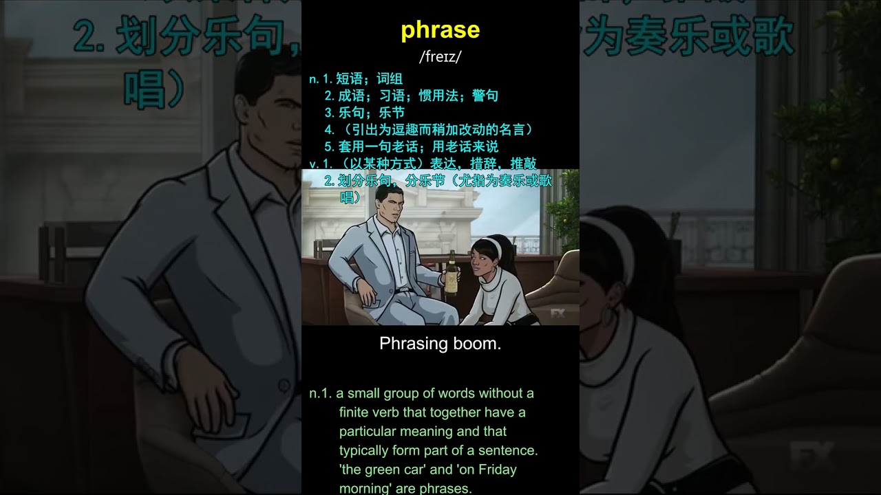 Learn 8,000 Words with Movies EP201 #movie #主題美語 #daily #learnenglish
