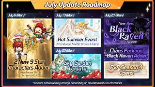 [El Dorado] July 2026 Update Roadmap screenshot 4