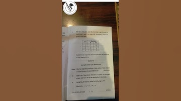 #Operation Research#Paper#3Sem#Msc#mathematics#2023#🔥