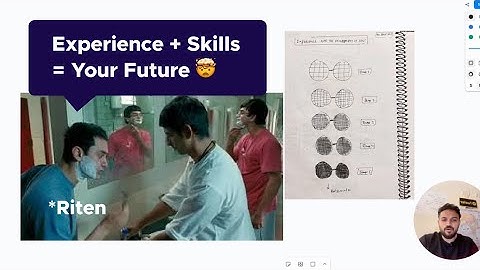 How experience really matters in what you do | Riten (Fueler.io)