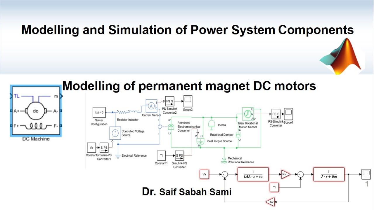 28+ Permanent Magnet Generator Voltage Control Gif