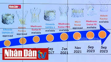 Những tiến bộ trong can thiệp tim mạch tại Việt Nam và trên thế giới