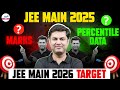 JEE Main 2025 Marks vs Percentile Data || JEE Main 2026 Target || LIVE || @InfinityLearn-JEE