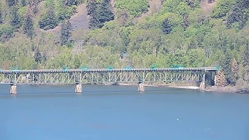 Detection   Staring MTI