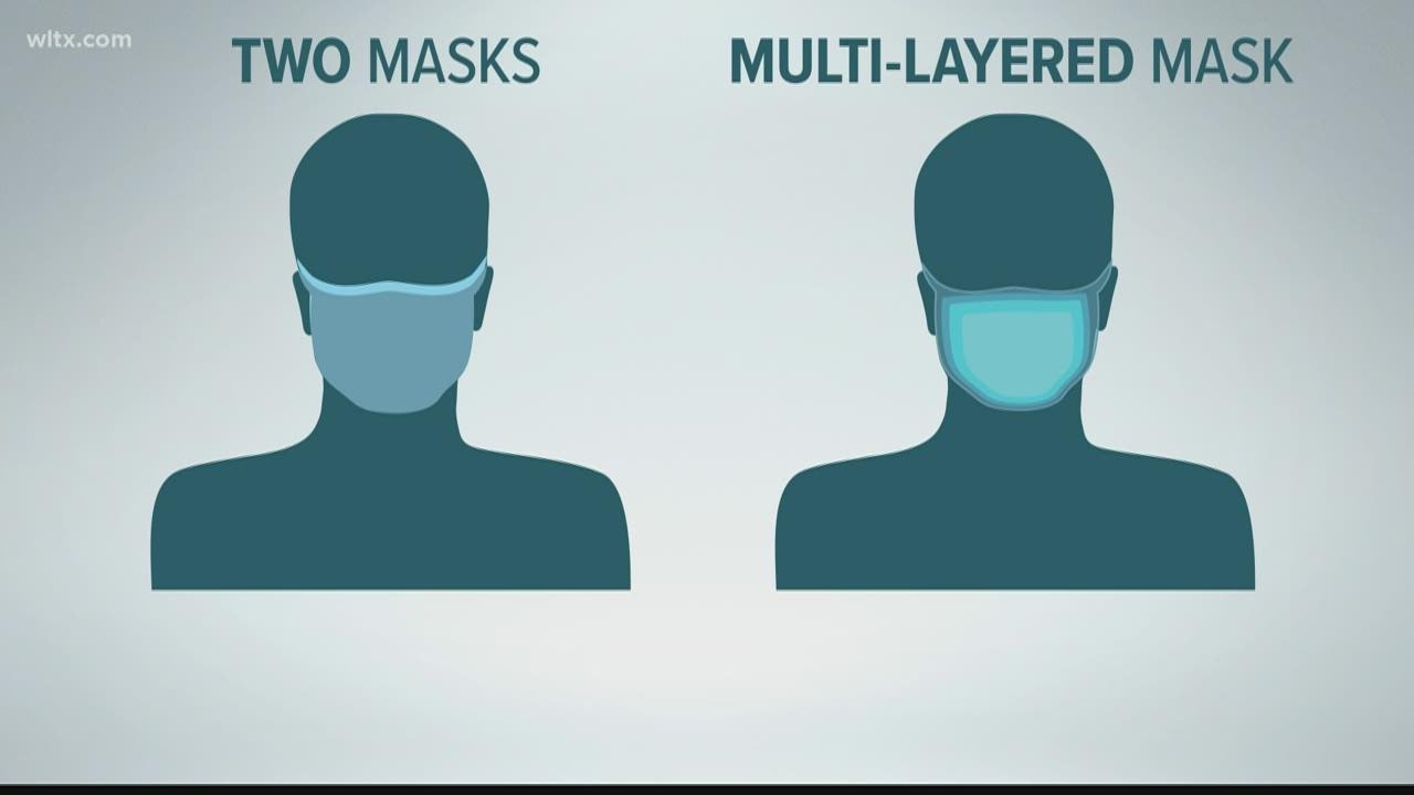Really protect. Человек лицо силуэт в маске. Человек в медицинской маске черный силуэт. Deepfake иконки. Deepfake технологий для презентации.