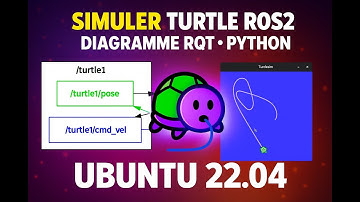 Robotics I FINALLY Made Turtle Move in ROS2 on Ubuntu 22.04 😱 | Full Simulation Tutorial !