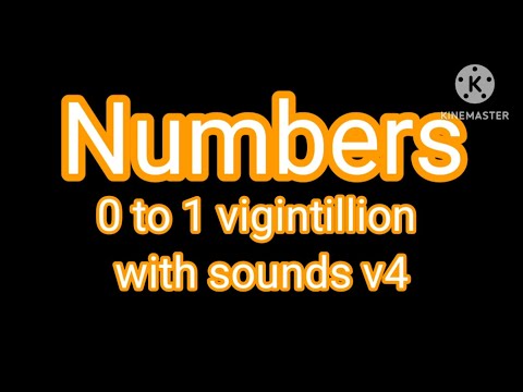 Numbers 0 to