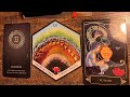 ARIES ♈️  “1rst &amp; 2nd PLACE GO TO ARIES, CHAMPIONS !” NEXT 48HRS ORACLE &amp; TAROT READING JUNE 2024