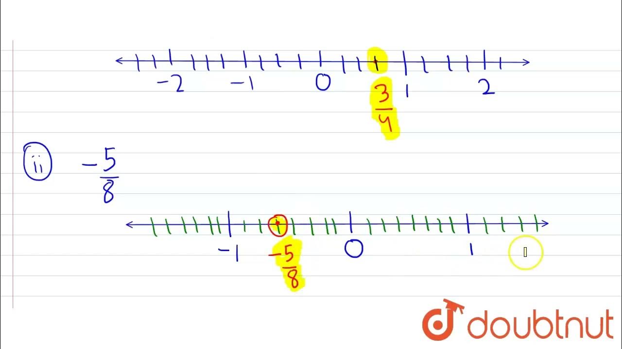 Draw The Number Line And Represent The Following Rational Numbers On It draw-the-number-line-and-represent-the-following-rational-numbers-on-it