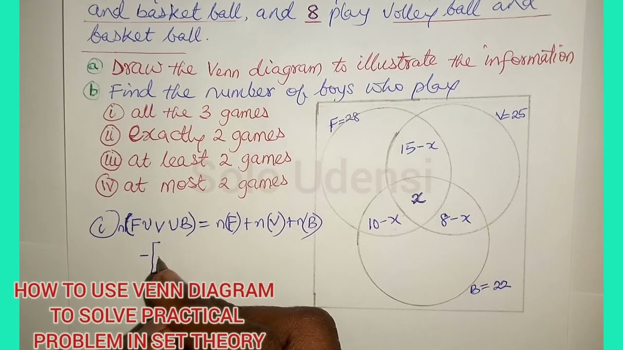 How to use VENN diagrams to solve practical problems in SET Theory