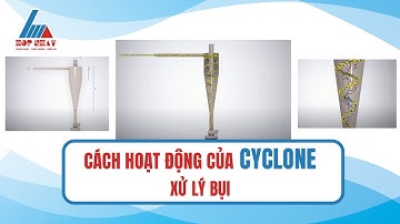 Thiết Bị Lọc Bụi Cyclone I Xylon Lắng Bụi | Thiết Bị Thu Hồi Bụi Xylon | Cyclone Lọc Bụi