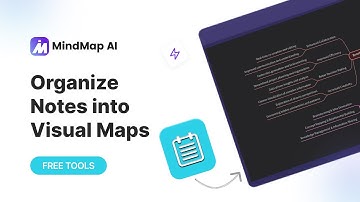 How to Use the Free AI Notes to Mind Map Generator (Step-by-Step)
