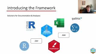 ESMARConf2023: MetaPipeX: Data analysis & harmonization for multi-lab replications of exptl designs