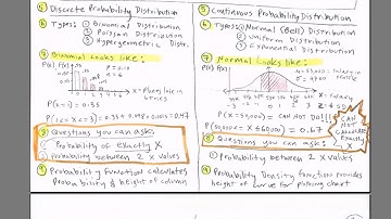 Excel 2013 Statistical Analysis #37: Introduction to Continuous Probability Distributions