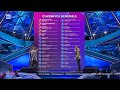 Sanremo 2023 - La prima classifica generale di Sanremo 2023