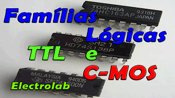 O que é TTL e CMOS?