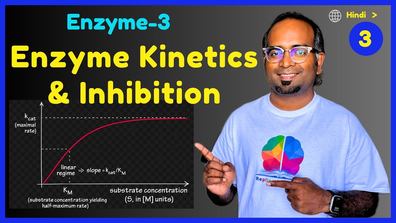 Enzyme - III | Enzyme Kinetics & Inhibition | CSIR Series 2020 | CSIR NET LIFE SCIENCE