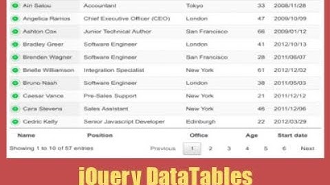 DEMO Tutorial Menggunakan jQuery DataTables dengan PHP dan MySQL