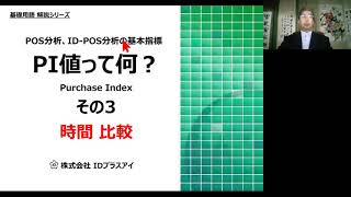 字幕あり：PI値って何？ その３、時間比較！