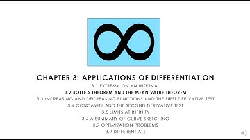 Calculus 3.2.1 Rolle’s Theorem