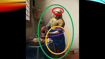 Où se trouve le tableau La Laitière ?