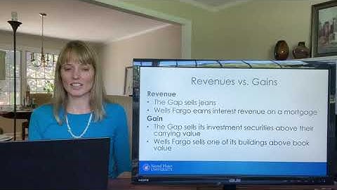 The Income Statement - Operating and Non-operating Activities