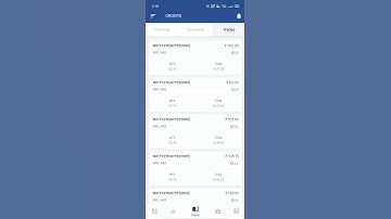 Live Intraday Trading | Short Straddle I Options | Trend Trader GS