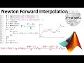 Newton Forward Interpolation with MATLAB code