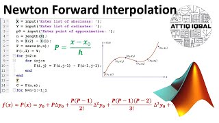 Newton Forward Interpolation with MATLAB code