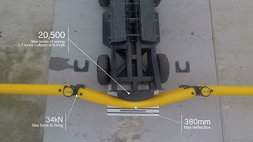 iFlex Double Traffic Barrier | Ramp Test | A-SAFE