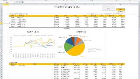 "엑셀VBA를 통한 업무자동화 입문(금융권)" 강의 실습예제