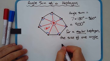 How to find interior angle sum of convex heptagon or septagon by breaking it up into triangles