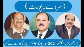 آزاد کشمیر کے جنرل الیکشن 2021ءمیرپور میں عوام کس کو ووٹ دے گی