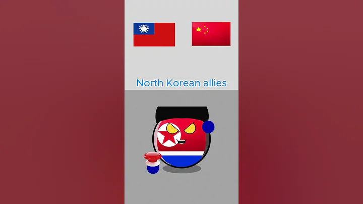 North Korean allies  #countryballs #korea #usa #russia #iran #china