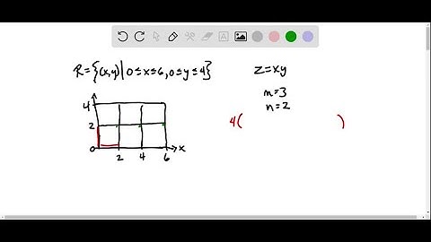 (a) Estimate the volume of the solid that lies below the surface z = xy and above the rectangle R =…